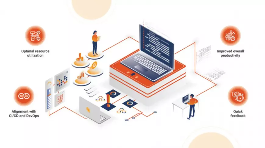 How QA Automation Can Be Leveraged to Add Cost Advantage During an Economic Downturn