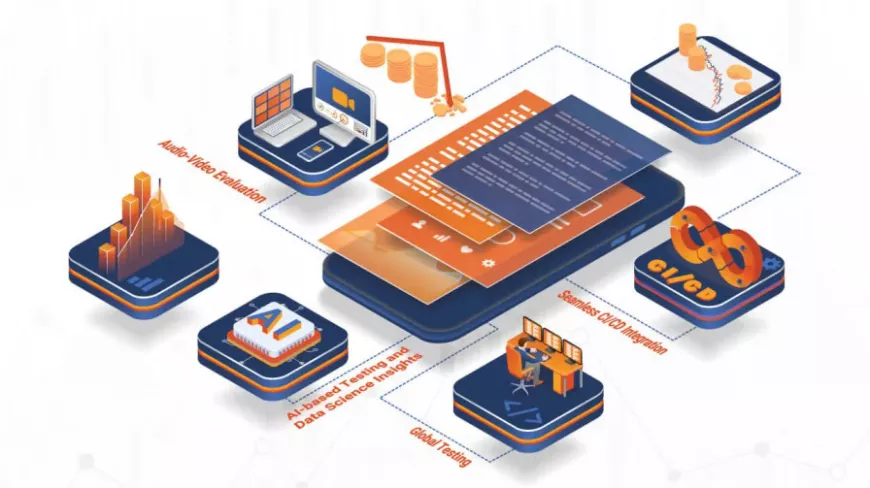 Automation Testing Trends Worth Looking Out for in 2023
