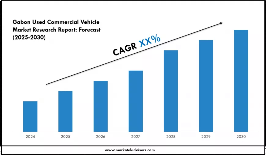 Gabon Used Commercial Vehicle Market Report 2025–2030: Size, Share & Forecast