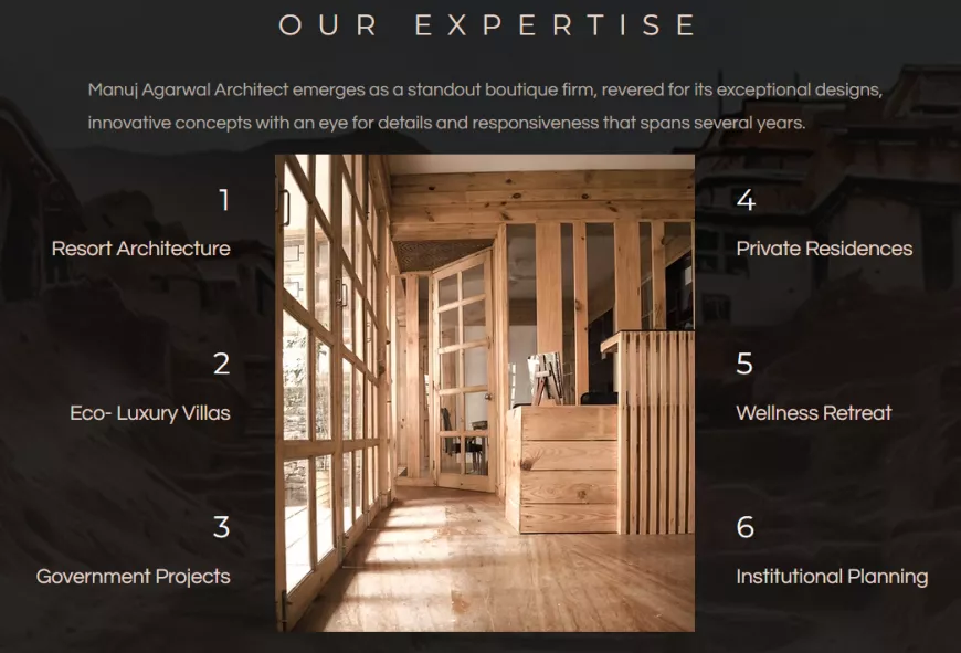 Shaping Dreams into Reality: Discover the Best Architects in Dehradun