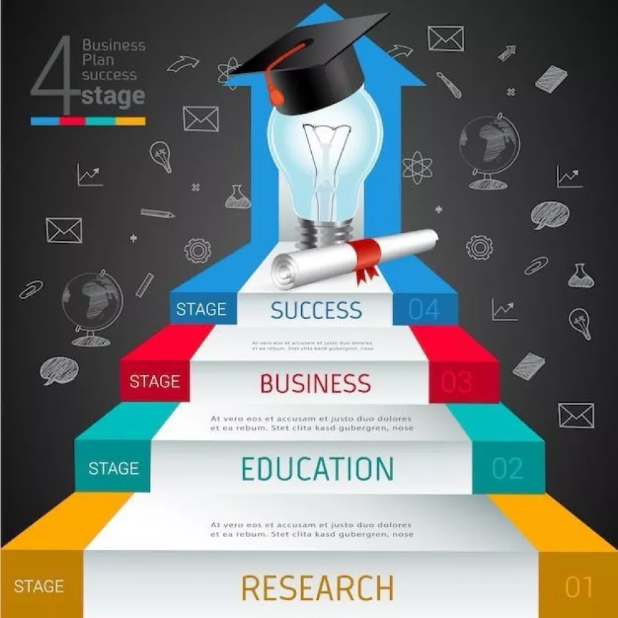 Beyond Rankings: What Makes the Best Schools in Mumbai Truly Exceptional?