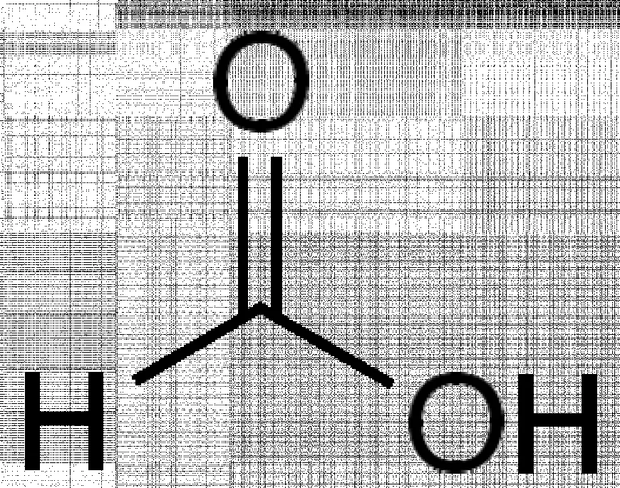 Formic Acid Prices 2025: A Simple Look at the Market