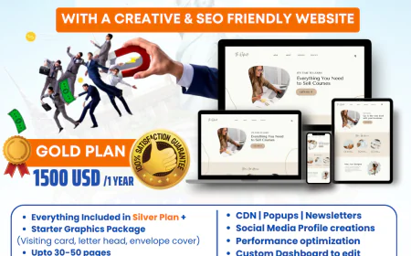 Custom Software Development Companies in Kuwait: Empowering Digital Transformation