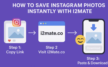 How to Save Instagram Photos Instantly with i2Mate