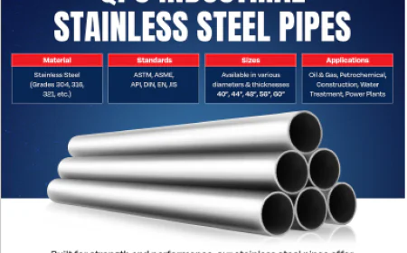 Stainless Steel Piping Solutions UAE & Middle East