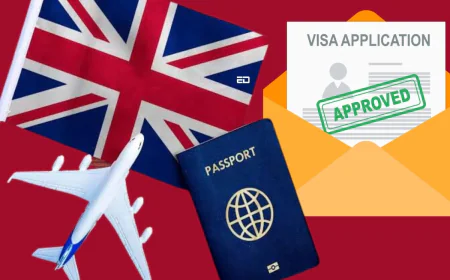 How to Apply for Indefinite Leave to Remain in the UK