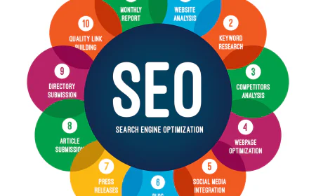 5 Essential SEO Services for Business Growth