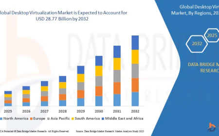 How Desktop Virtualization Enhances Data Security