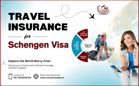 Need Travel Insurance for a Schengen Visa? Here’s Everything You Must Know!