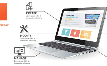 Maximize Your Profit with the Best Houston Website Design Services