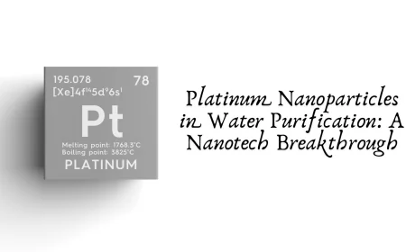 Platinum Nanoparticles in Water Purification: A Nanotech Breakthrough