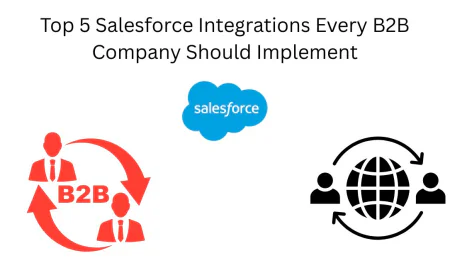 Top 5 Salesforce Integrations Every B2B Company Should Implement