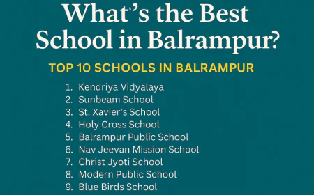 Top 10 Best Schools in Balrampur List – With Fees