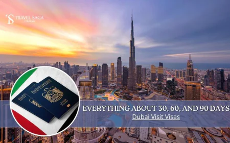 Everything About 30, 60 and 90 Days Dubai Visit Visas