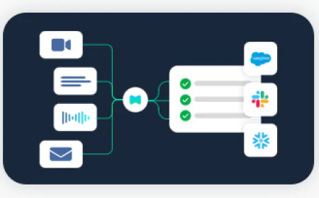 Choosing the Best AI Tool for Your Sales Team’s Needs