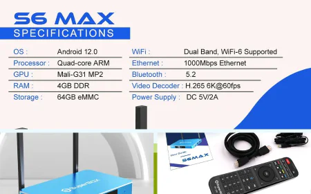 Fix Your SuperBox Remote in Minutes – Programming, Troubleshooting & TV Sync Tips