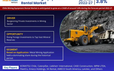 Chile Mining Equipment Rental Market Growth Report | Trends & Insights 2022-2027