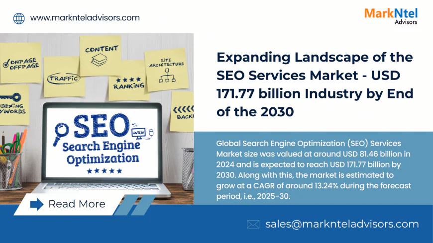 SEO Services Market Growth: USD 171.77 Billion Forecast by 2030