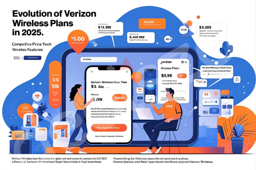 Top 7 Verizon Wireless Plans in 2025 – Compare Prices & Features
