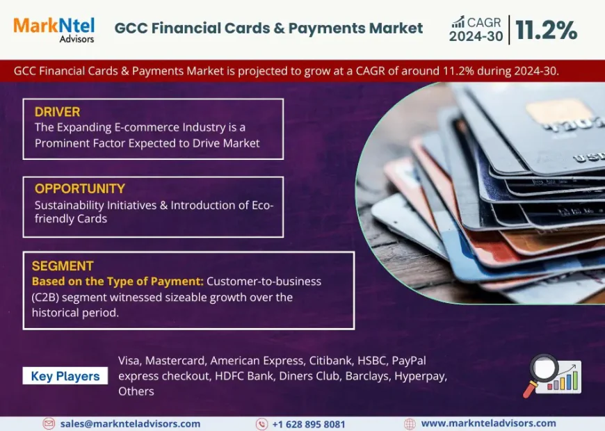 GCC Financial Cards & Payments Market Size & Forecast 2024–2030: Trends and Growth Insights
