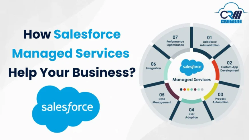 How Salesforce Managed Services Help Your Business?