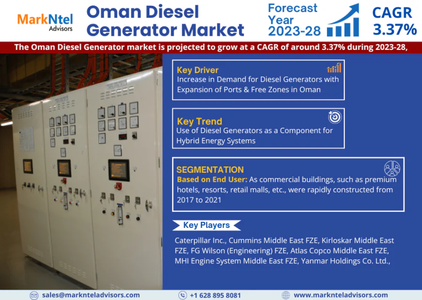 Oman Diesel Generator Market Growth Report | Trends & Insights 2023-2028