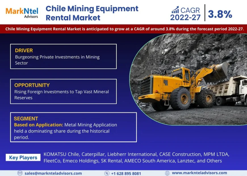 Chile Mining Equipment Rental Market Growth Report | Trends & Insights 2022-2027