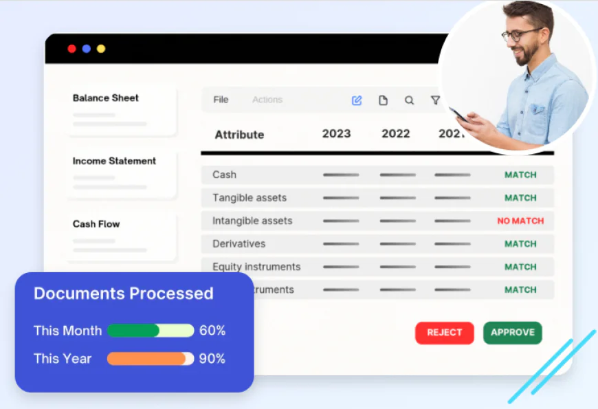 Benefits of Automating Enterprise Financial Reports