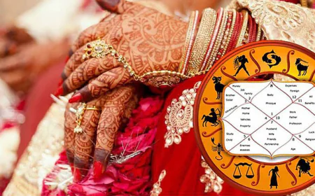 Plan Your Perfect Union with Expert Marriage Astrology