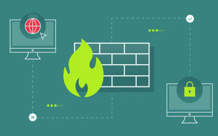 Quick and Easy Firewall Setup: A Complete Guide for Beginners