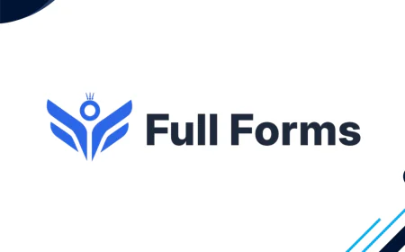 What Is the Full Form of Any Word? A to Z Alphabet Full Form Guide