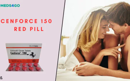 Cenforce 150: Empowering Couples to Achieve Relationship Goals