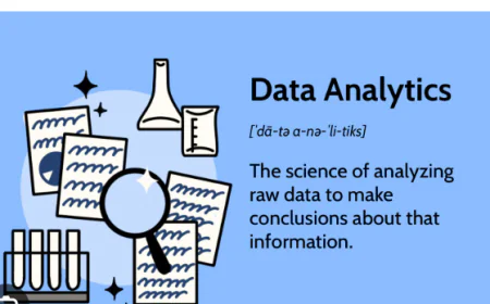 What discipline is Data Analytics?