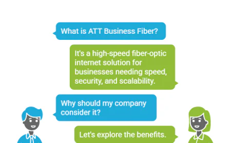 What Is ATT Business Fiber and How Can It Benefit Your Company?