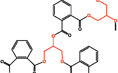 Exploring the Growth Trajectory of the Global Polyols Market: Trends, Drivers, and Forecast