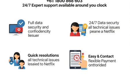 Need Quick Netflix Help? Call Netflix Support Number Australia +61 1800 868 603