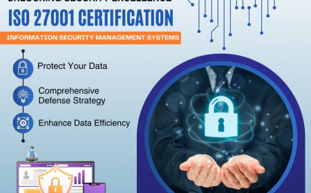 Real-World Case Studies: Organizations That Transformed Their Security Posture with ISO 27001 Certification
