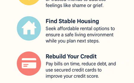 How To Rebuild After Foreclosure And Protect Your Future
