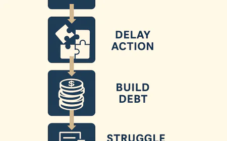 How Small Financial Setbacks Can Snowball Into Foreclosure