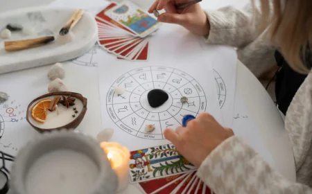 Top Astrologer in Atlanta | Best Indian Astrologer in Atlanta – Maha Rudra