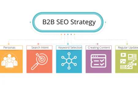 SEO for the Long Game: Why B2B Brands Are Doubling Down on Expert SEO Services