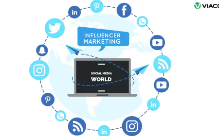 Social Media Marketing: The Key to Brand Growth in Dubai