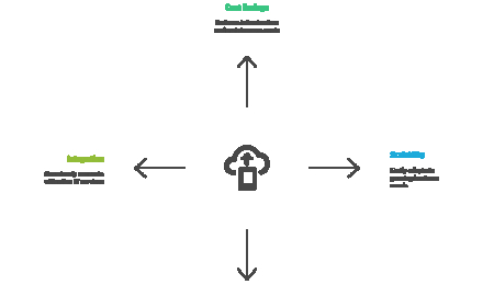 Cloud-Based VoIP: The Best Solution for Growing Small Businesses.