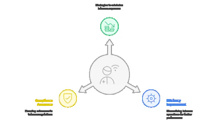 Top Telecom Expense Management Solutions for SMBs and Large Enterprises.