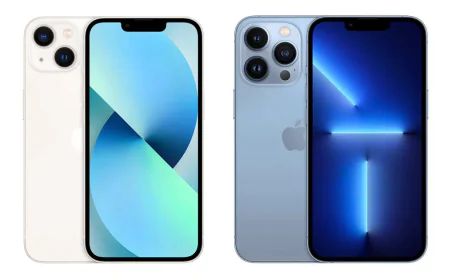 Sell Your iPhone Online Fast & Easy at Recycle Pro