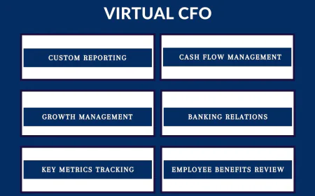 Is Hiring Virtual CFO Services the Smartest Move for Your Business?