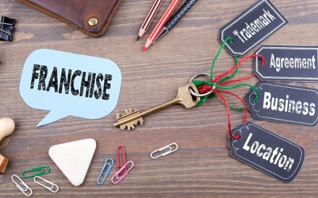 Hidden Costs of Buying a Franchise