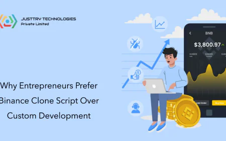 Why Entrepreneurs Prefer Binance Clone Script