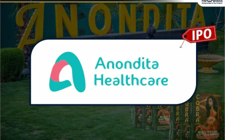 Anondita Medicare IPO GMP Today, Price, Allotment & Listing Details 2025
