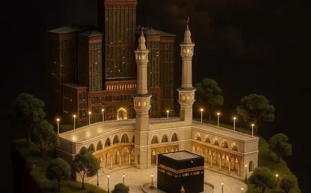 How to Find the Cheapest Umrah Packages from the UK in 2025